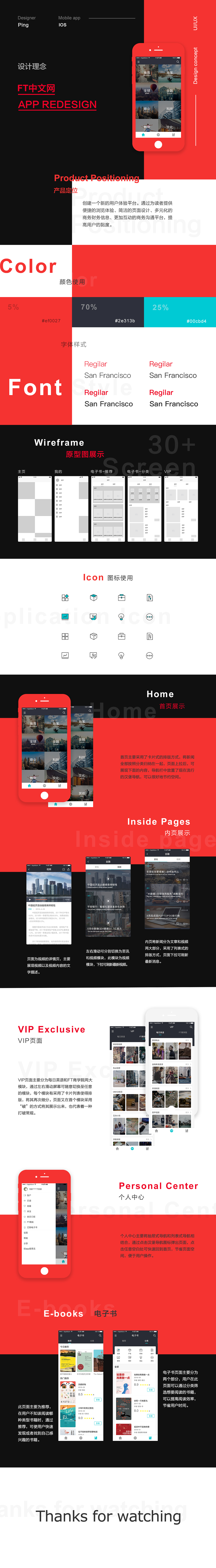 FT中文网重设计（图ZMTE5MTA3MzQ0） - APP界面 - 站酷设计师皮卡皮皮丘原创素材 - 站酷ZCOOL