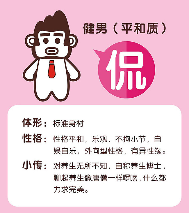 这样做,女人可以养颜男人可以强肾