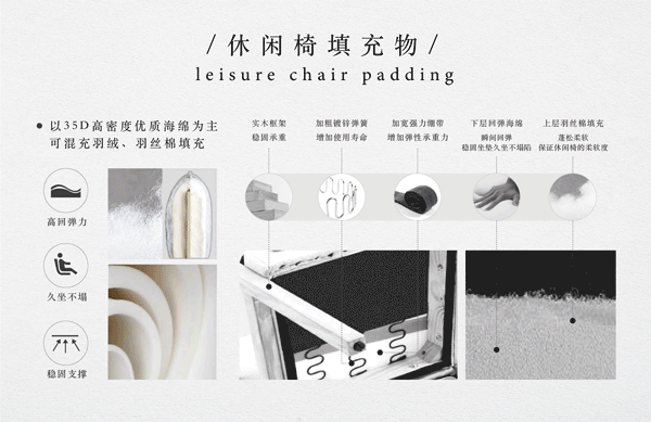 万科Co·life 2.0产品首秀,打造美好社区服务全景(图ZMjM5Nzk2MTY0) - 家装设计 - 站酷设计师峻佳设计KarvOne原创素材 - 站酷ZCOOL