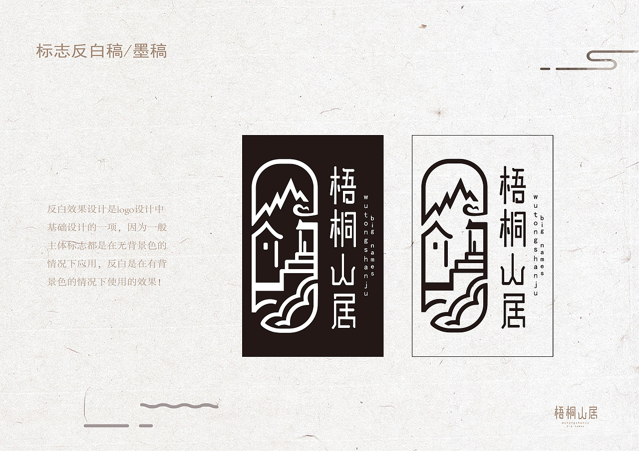 vi 自拟品牌