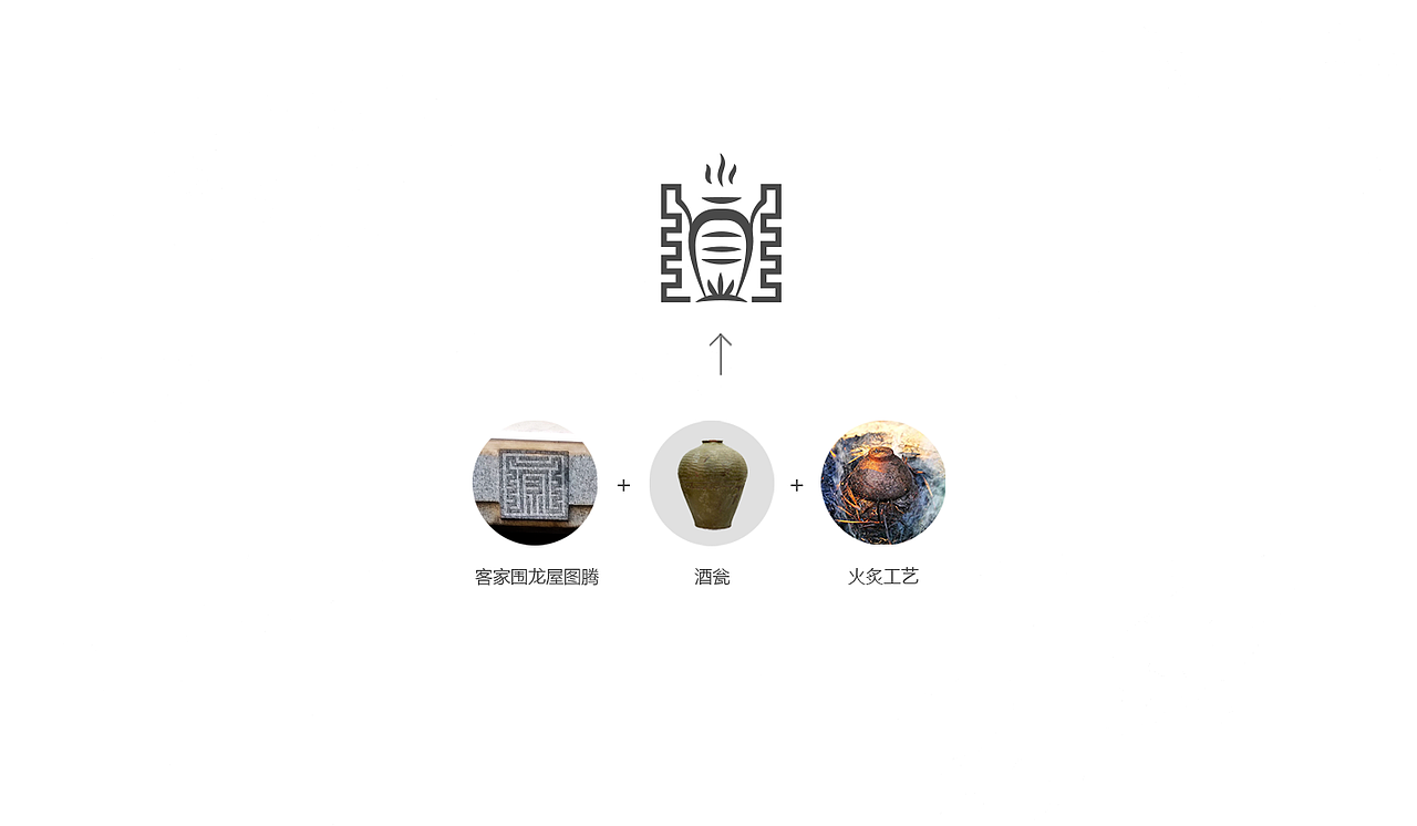 客家传统酿酒工艺炙娘酒 品牌logo上海/设计爱好者/1年前/474浏览lina