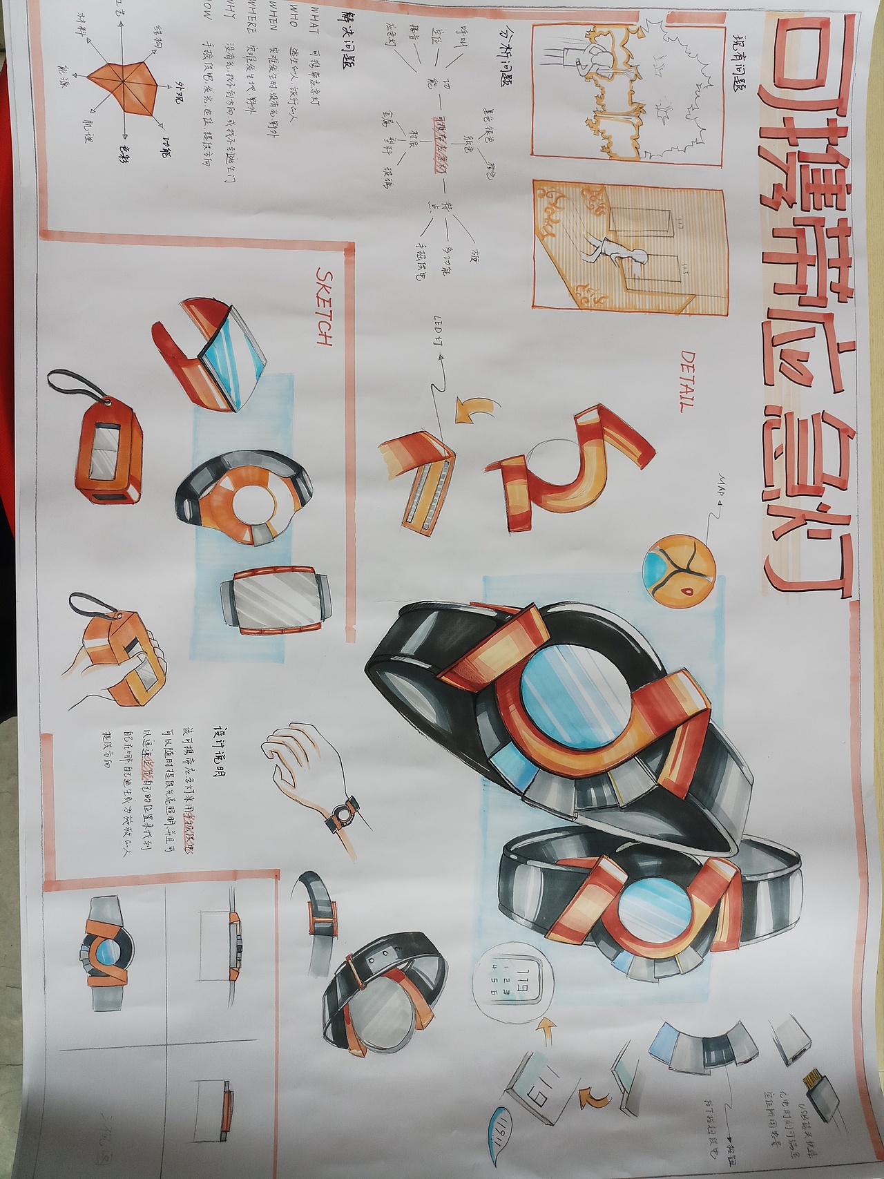产品设计手绘