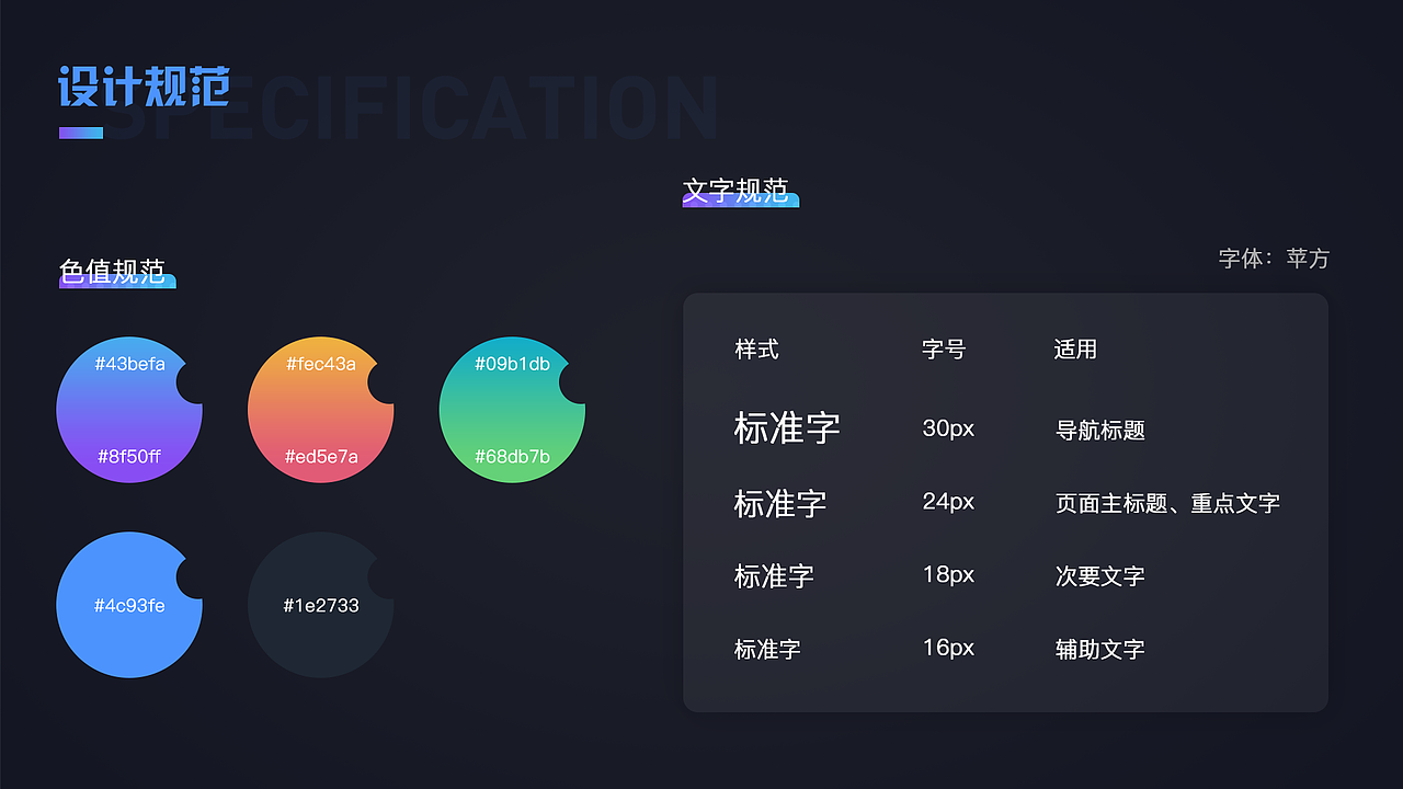 2019-2020部分作品