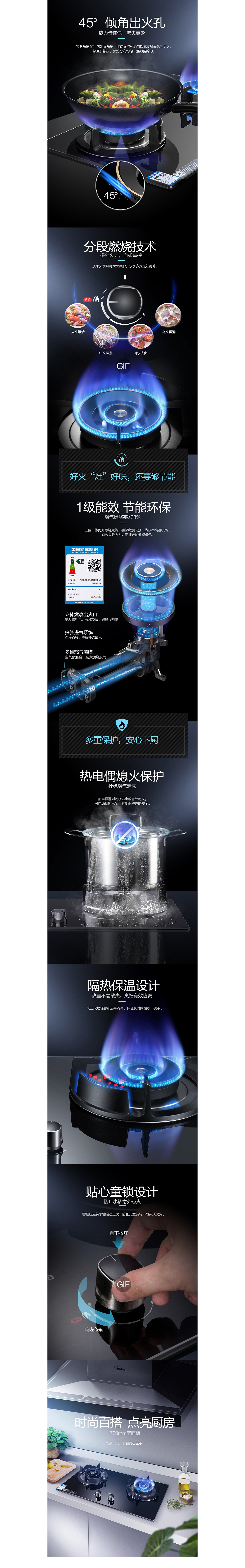 燃气灶详情页合集-2018
