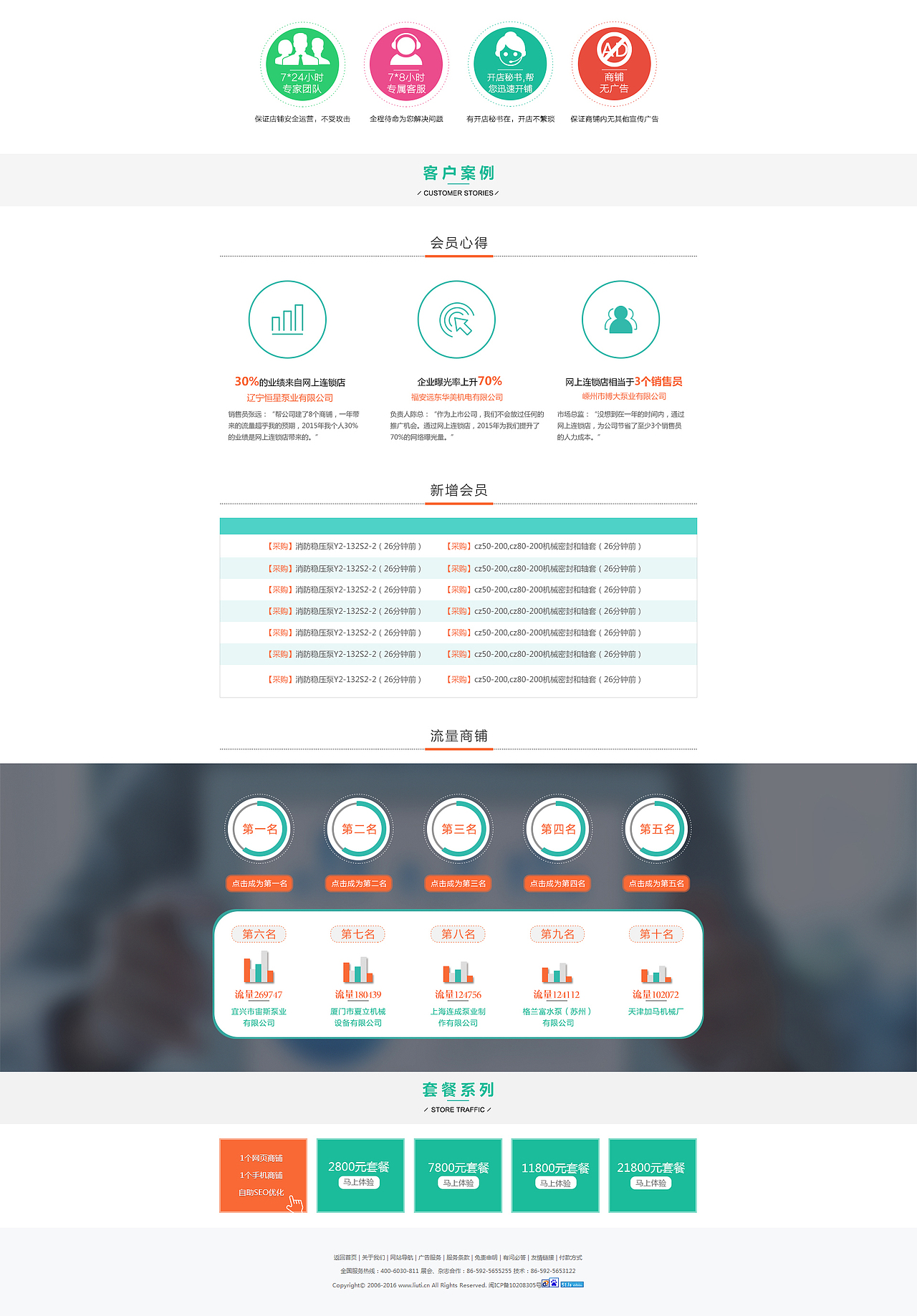 网站专题设计（图ZNDY2NzU4NDQ=） - 企业官网 - 站酷设计师设计师Sunny2022原创素材 - 站酷ZCOOL