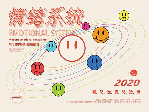 《情绪系统》|  个人毕业设计