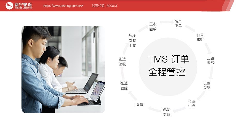 ppt视觉维护（图ZMjY5MDk3Nzc2） - 品牌 - 站酷设计师Z86391192原创素材 - 站酷ZCOOL