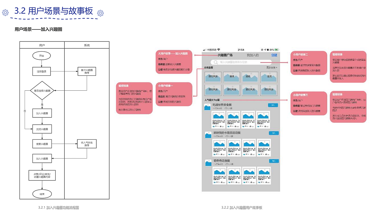 基于AI&AR的图片社交产品设计（作品集）（图ZMjUyMjMxNjY4） - APP界面 - 站酷设计师秋小妮原创素材 - 站酷ZCOOL