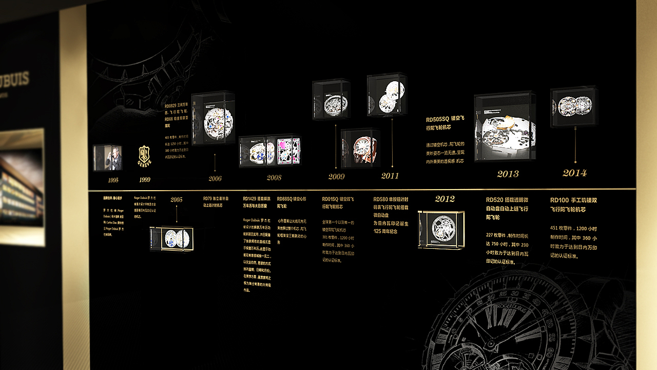 ROGER DUBUIS（图ZMTgwNDAzMDQ=） - 展陈设计 - 站酷设计师jeson1900原创素材 - 站酷ZCOOL