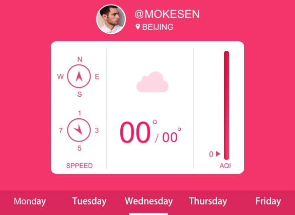 天气预报（图ZNDYzNjA4MTI=） - 图标 - 站酷设计师Echo焱原创素材 - 站酷ZCOOL