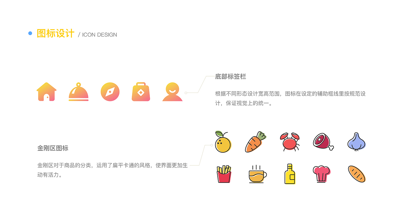 乐食APP（图ZMjQ1NzQwNDIw） - APP界面 - 站酷设计师掉落外星的女孩原创素材 - 站酷ZCOOL