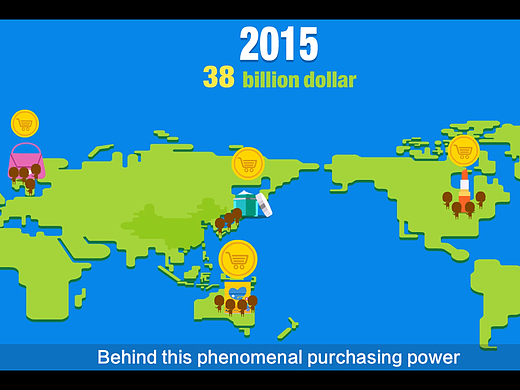 豚货记购物App（个人主页-ZMjA1MzA4NDA=） - 短片 - 站酷设计师豆腐沾大葱原创素材 - 站酷ZCOOL