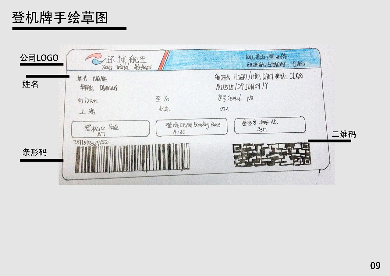 VI环球航空（图ZMTA2ODk1MDEy） - 品牌 - 站酷设计师zee26原创素材 - 站酷ZCOOL