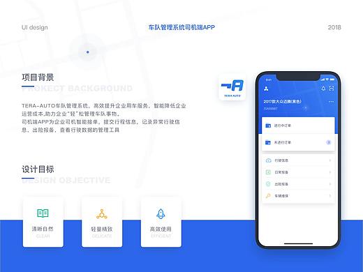 Tera-Auto车队管理系统司机端