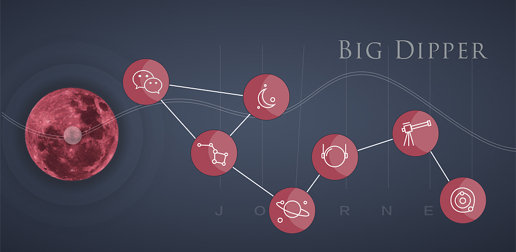 手机主题（图ZNDk1MDM2MjA=） - 主题/皮肤 - 站酷设计师NO22原创素材 - 站酷ZCOOL