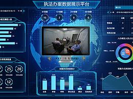 UI设计