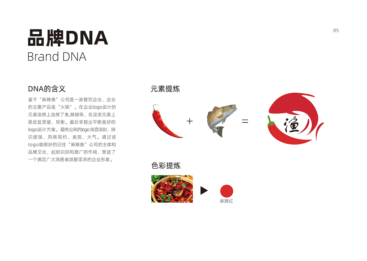 麻辣鱼VI视觉识别系统