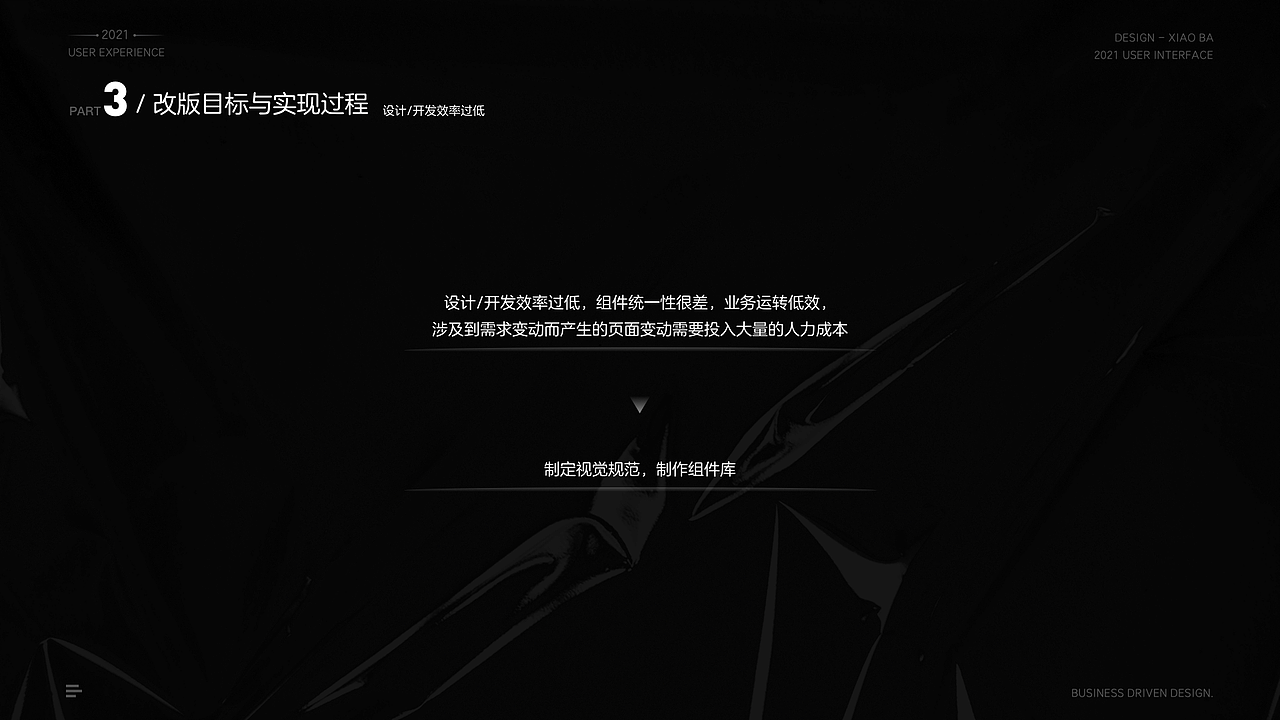 物联网SaaS平台业务驱动改版（图ZMjgxNjc2MzUy） - 交互/UE - 站酷设计师小八12123原创素材 - 站酷ZCOOL