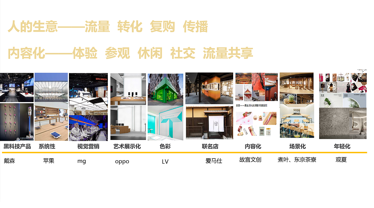 福鑫珠宝品牌概念旗舰店设计