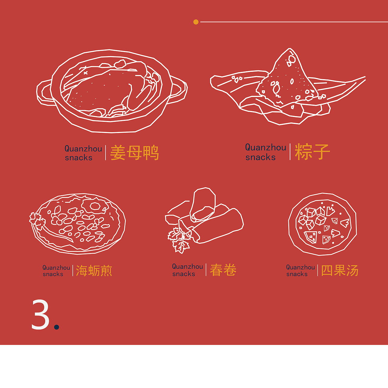 闽南小吃介绍（图ZMTUzNTYxNDEy） - 图案 - 站酷设计师心无旁悟原创素材 - 站酷ZCOOL