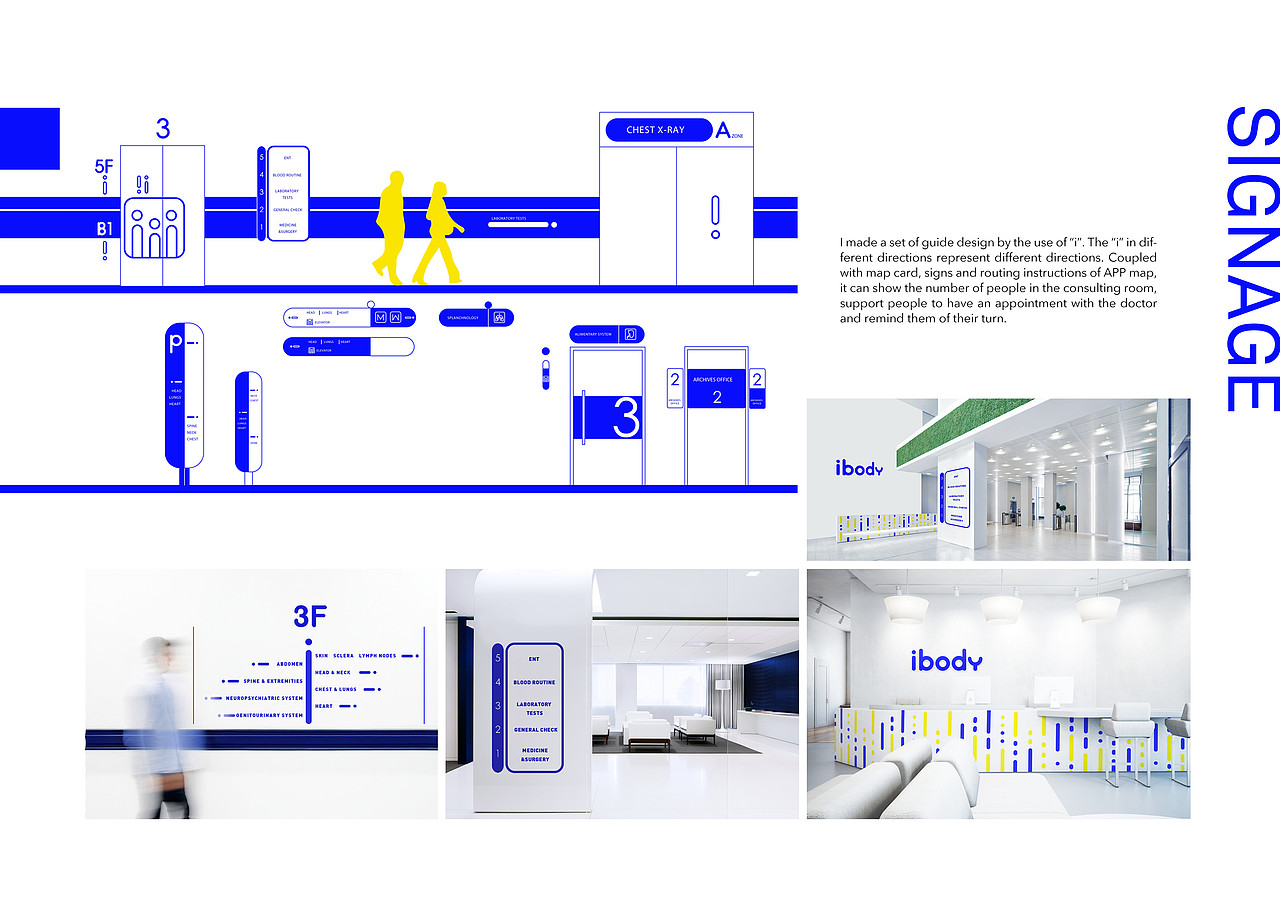 IBODY体检中心品牌设计