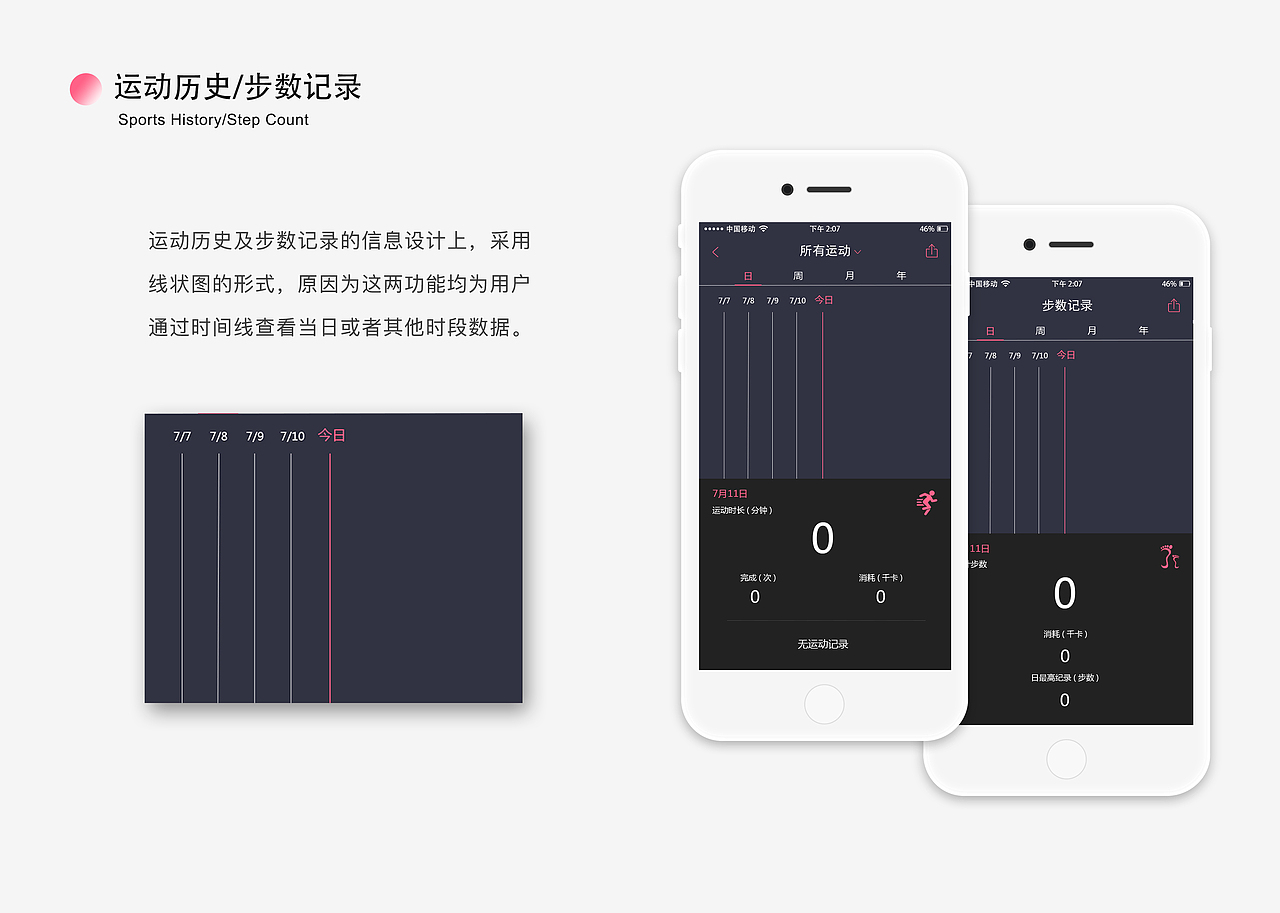 UX求职作品集（图ZMjQ5MDk0NzEy） - 人机交互 - 站酷设计师daniel201406原创素材 - 站酷ZCOOL
