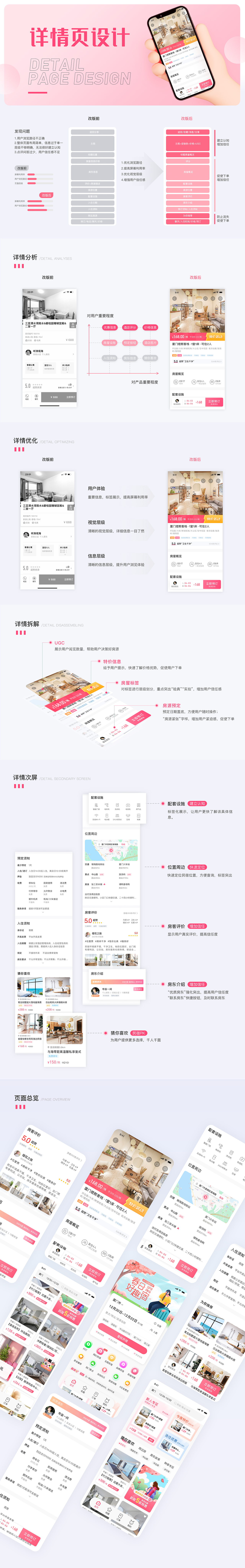 民宿客栈网APP界面重构（图ZMjUyOTk3OTQ0） - APP界面 - 站酷设计师十二月dbdb66原创素材 - 站酷ZCOOL