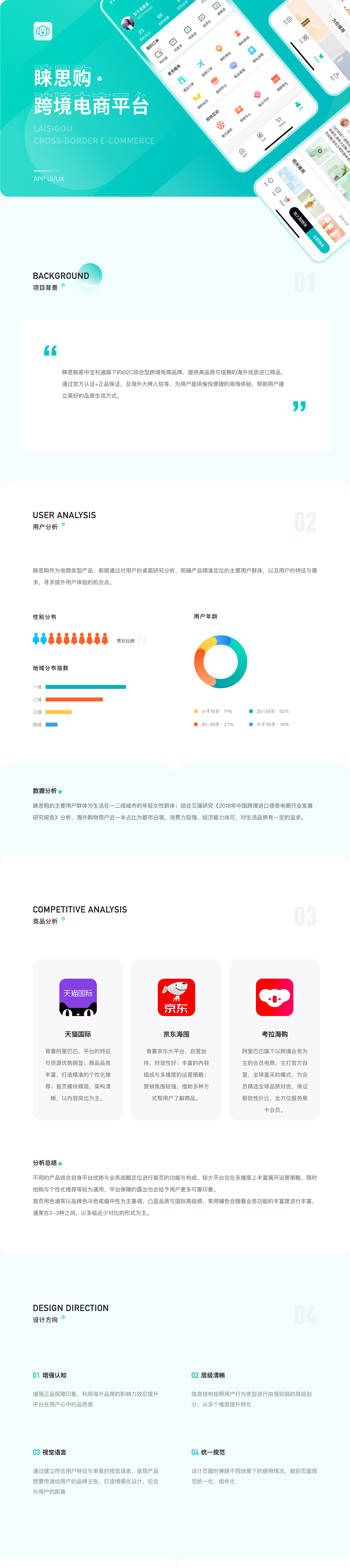 跨境电商平台UI设计（图ZMjM2NzQ3Mjg0） - APP界面 - 站酷设计师lcyi原创素材 - 站酷ZCOOL
