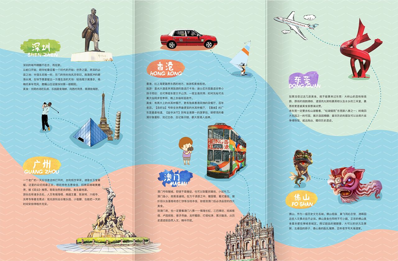 小学生自制旅游手册图片