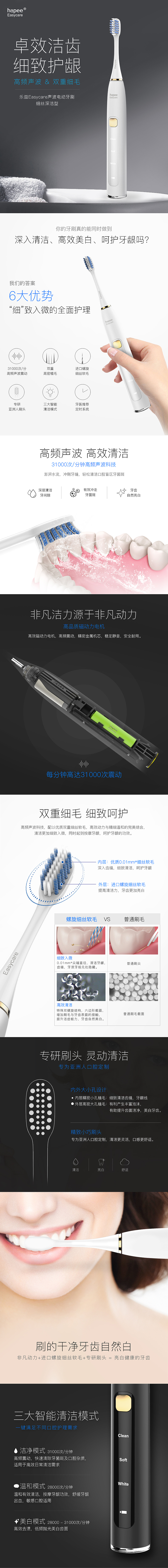 乐益电动牙刷（图ZODQ2NDA2NTY=） - 电商 - 站酷设计师我只个小美工原创素材 - 站酷ZCOOL