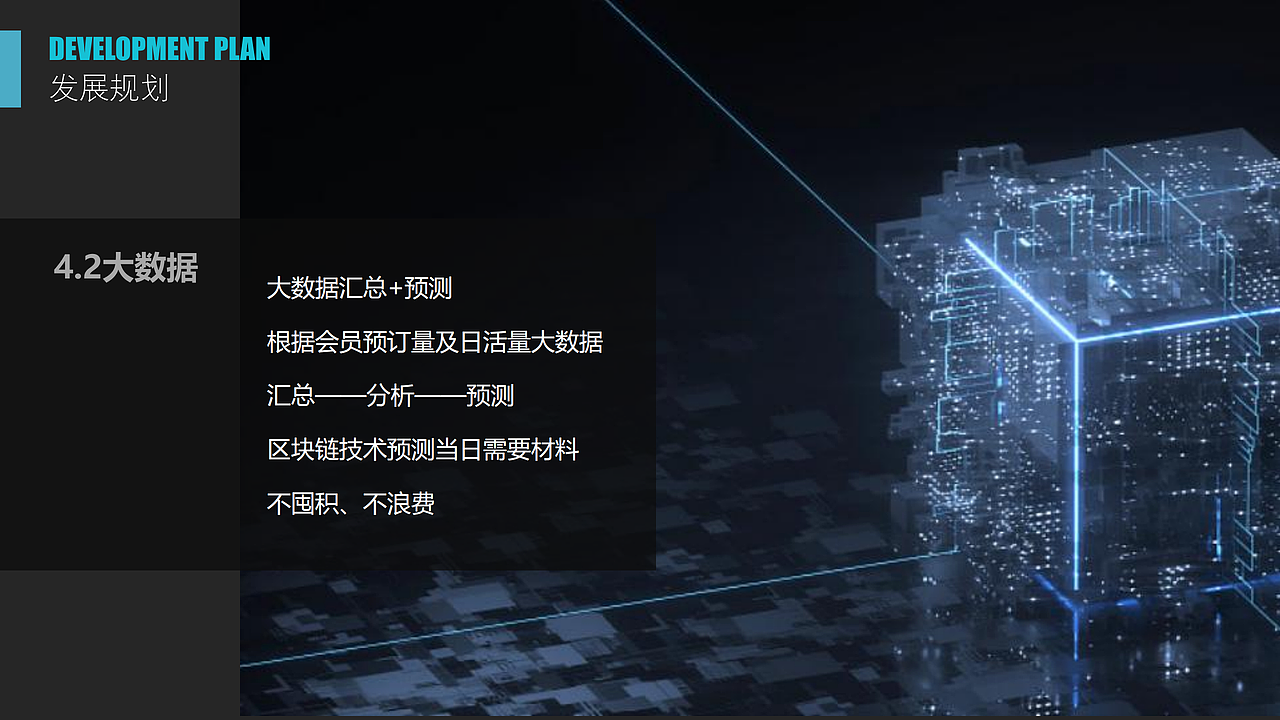 快餐店项目PPT设计（图ZMjU5NzM4NjY0） - PPT/Keynote - 站酷设计师马林Mick原创素材 - 站酷ZCOOL