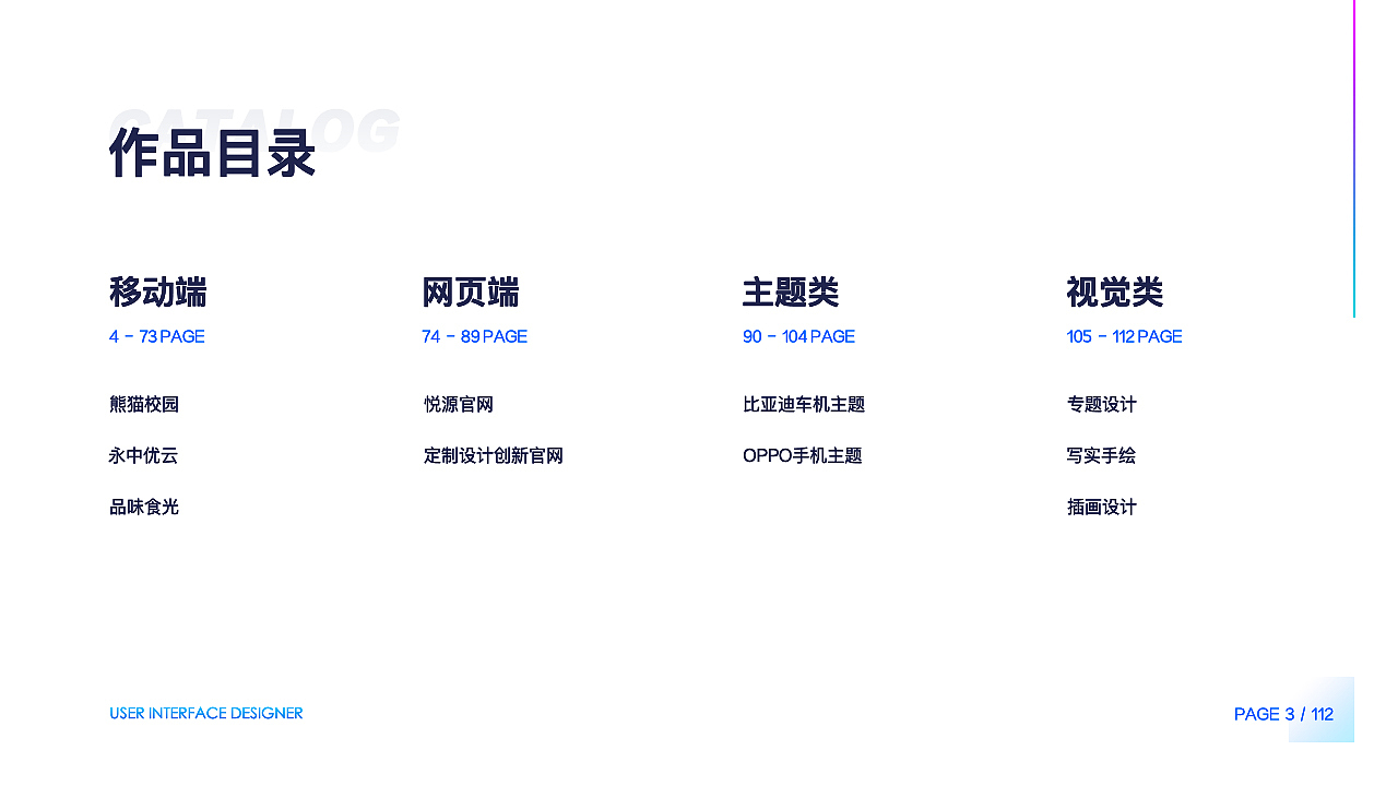 2021作品整理(下篇)—— 网页端、主题类、视觉类