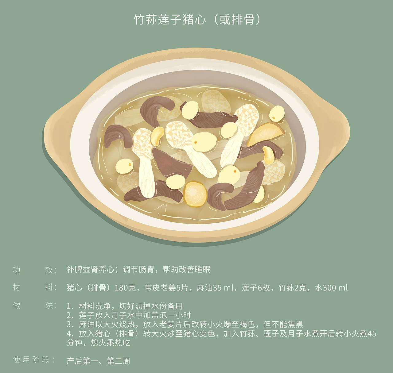 月子饮食-美食插画