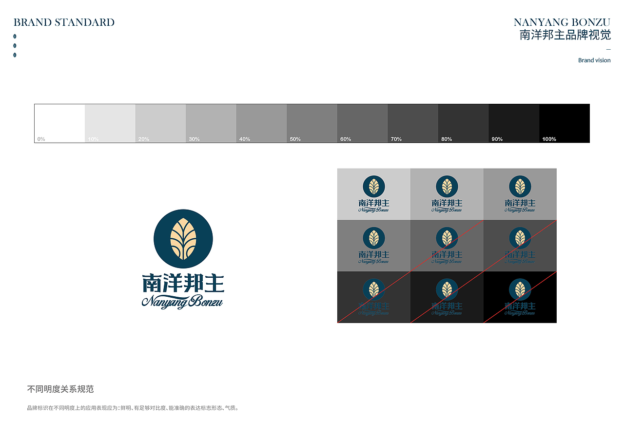 #南洋邦主#品牌设计