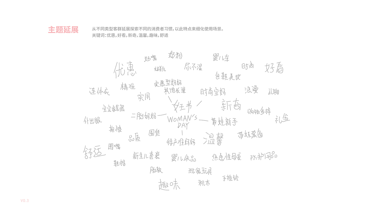 插画风作品展示