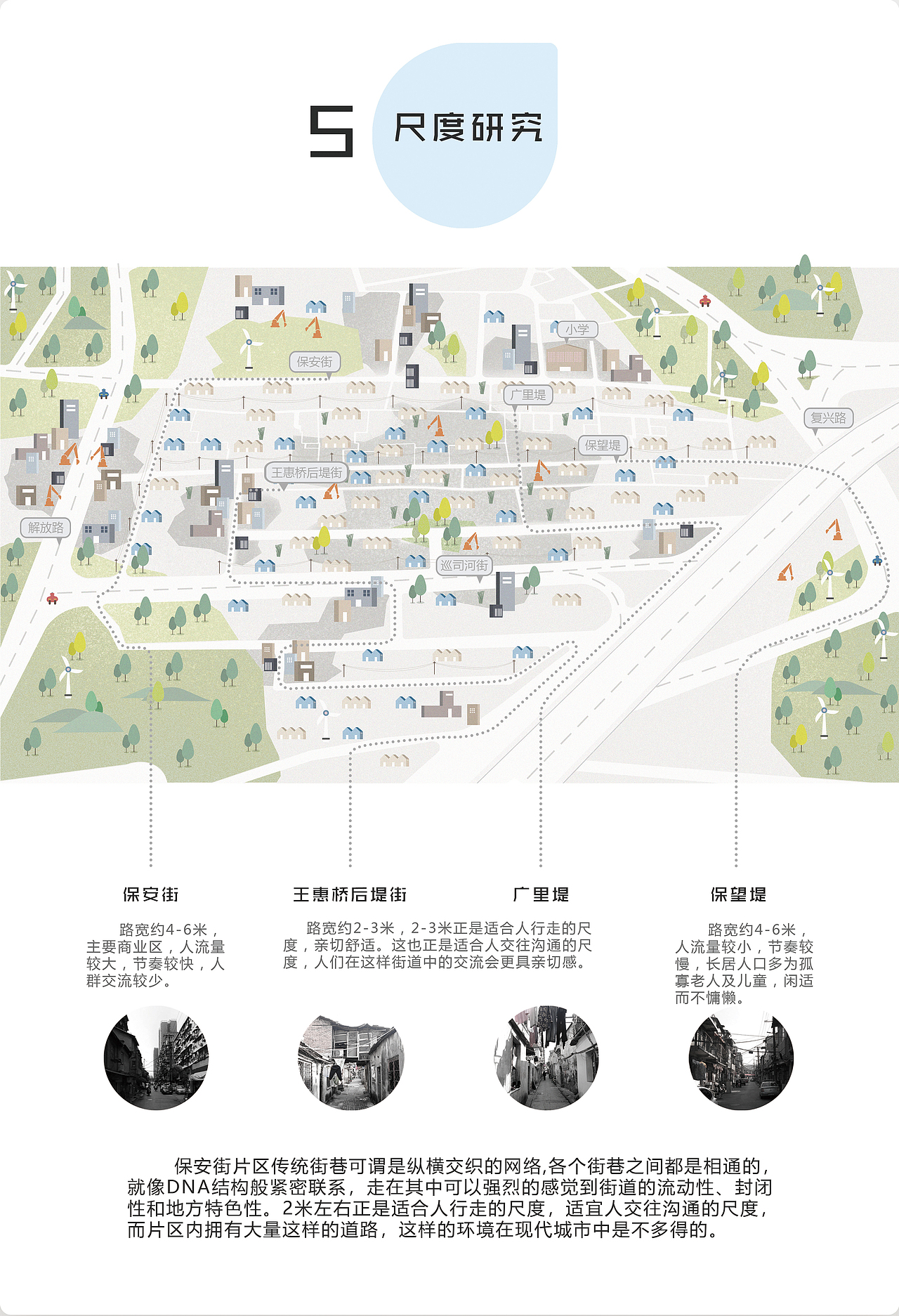 毕业设计——旧城文化更新与研究（图ZMTEzNzQ0MTg4） - 建筑/空间 - 站酷设计师黎山lishan原创素材 - 站酷ZCOOL