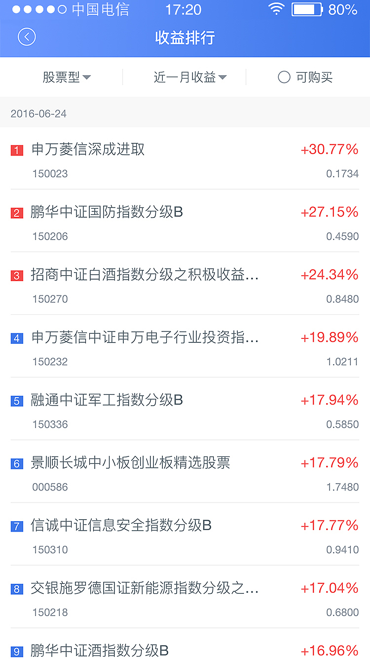 格上基金app