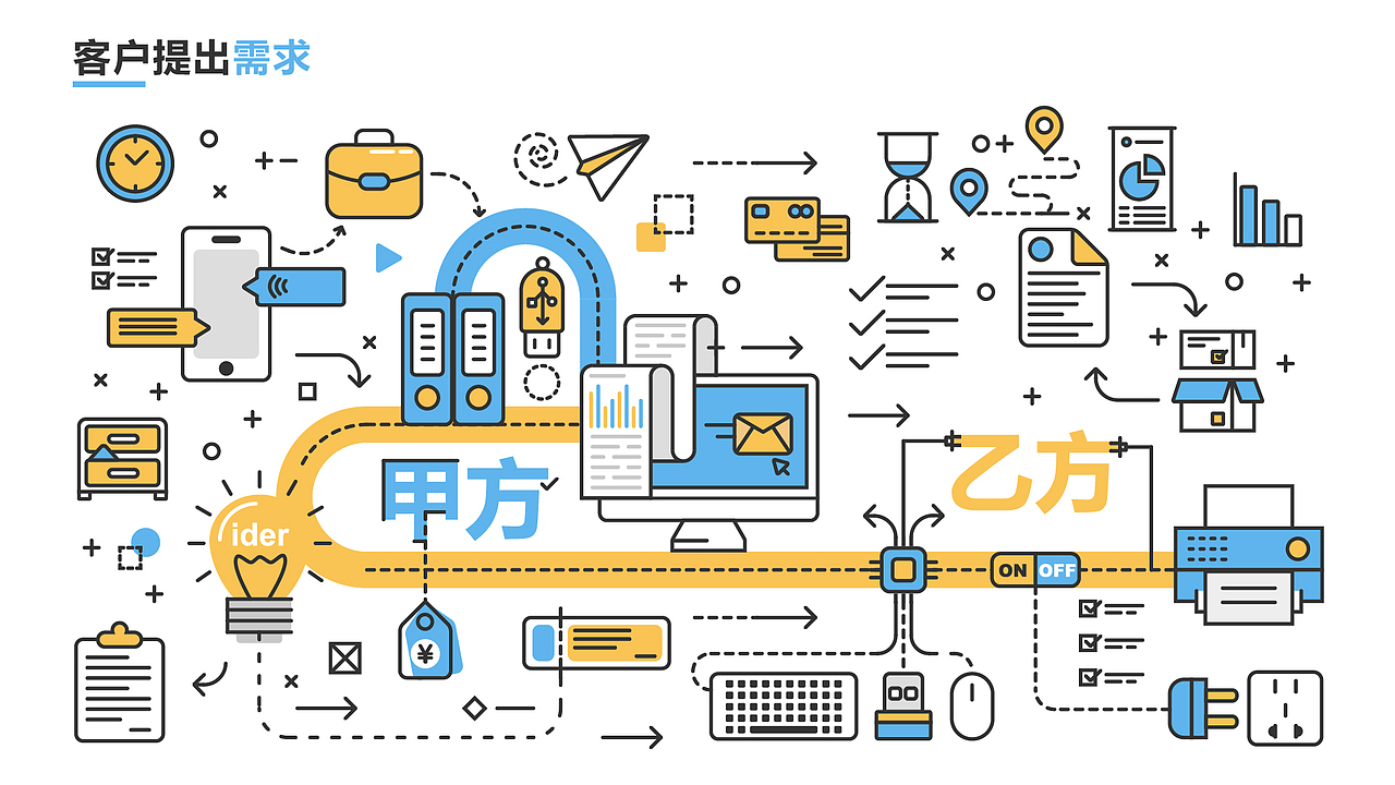 Icon for outsource flow（图ZNjM0MDk2MDg=） - 其他UI - 站酷设计师huliwei原创素材 - 站酷ZCOOL