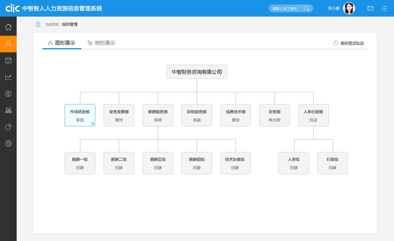 ehr-web端（图ZMTE5Nzc3MzYw） - 其他网页 - 站酷设计师小叮当anan原创素材 - 站酷ZCOOL
