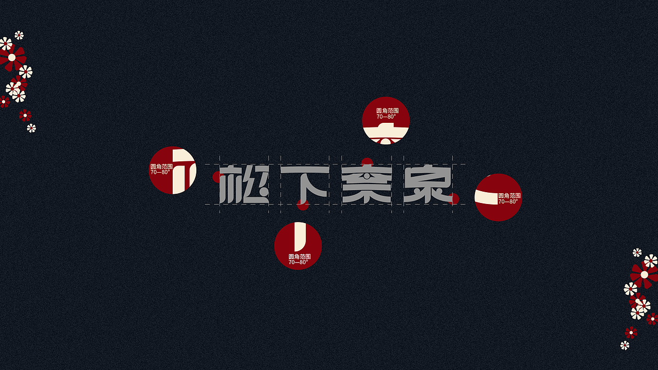 松下奈泉品牌设计提案