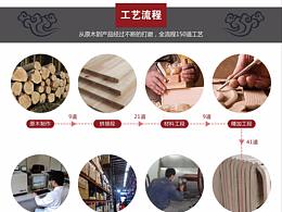 网页