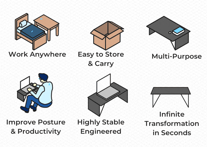 Kickstarter 海外众筹 iSwift-超薄折叠电脑桌板