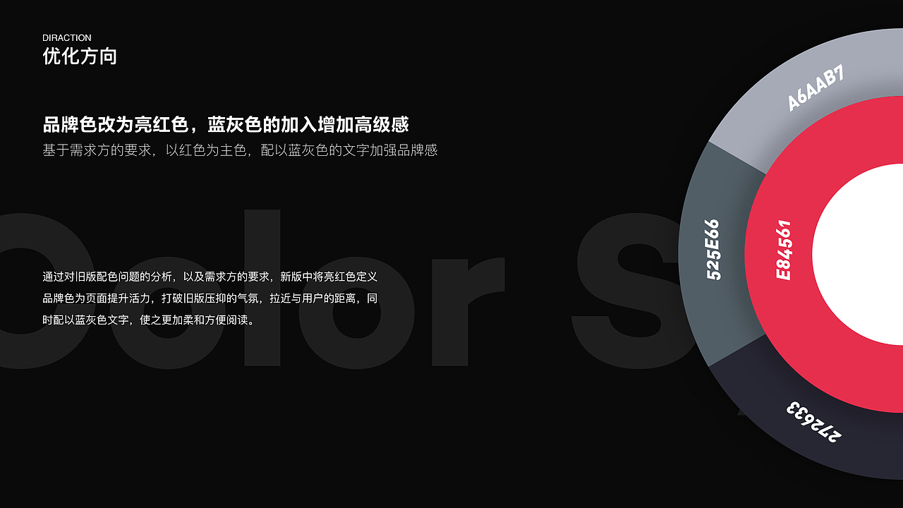投资之星改版v2