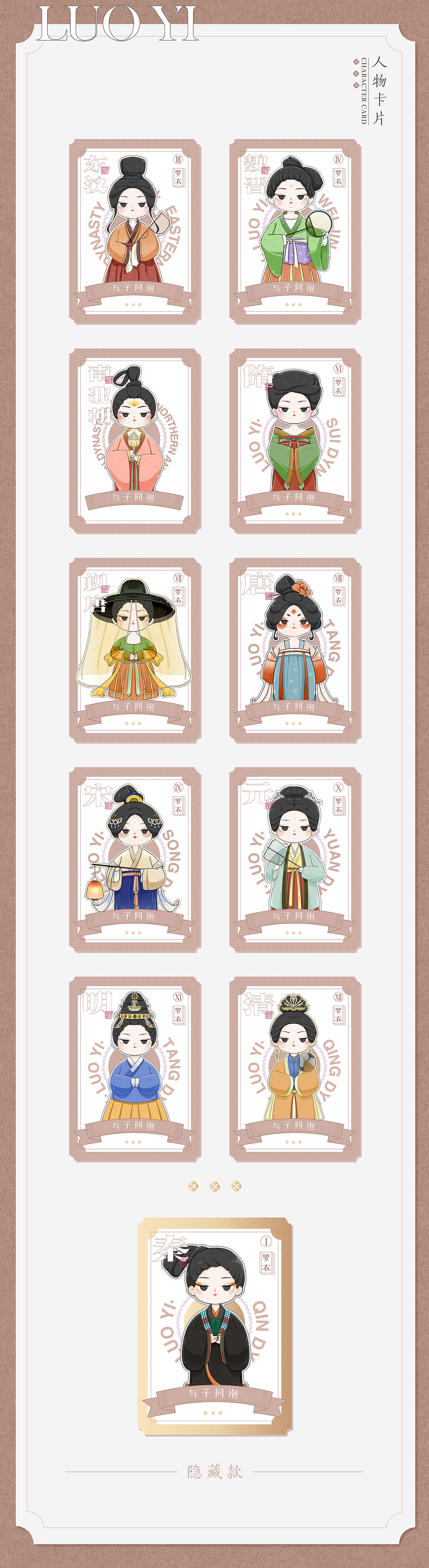 与子同袍×罗衣 汉服系列盲盒IP形象设计