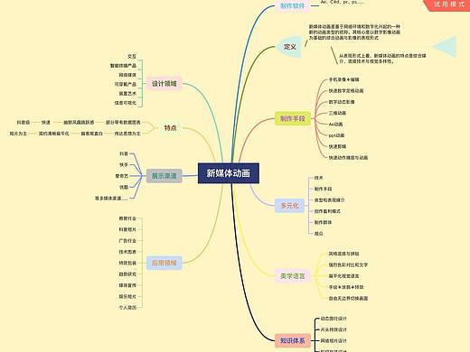 18-1 姚海波11803031