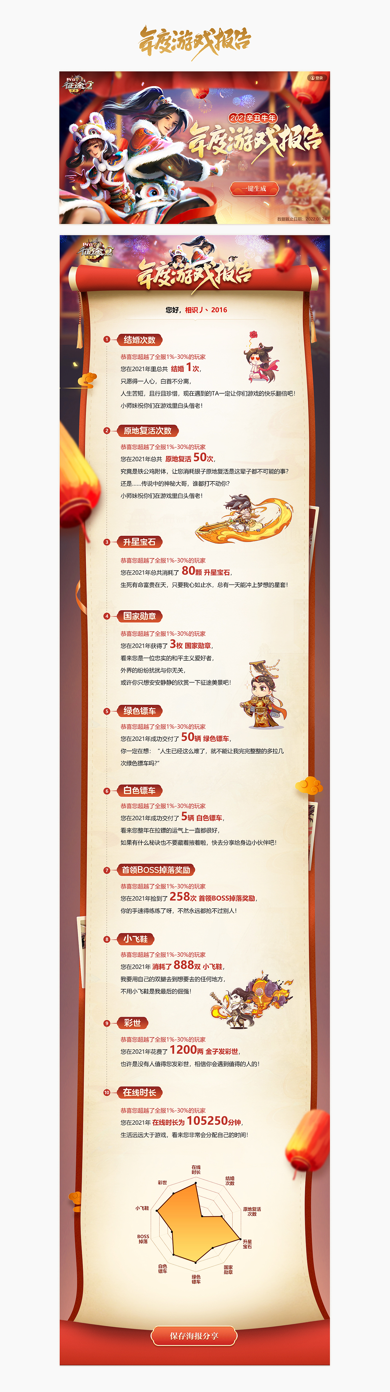 2021年征途系列（图ZMjg2NDk4MTI4） - 游戏/娱乐 - 站酷设计师杨会会原创素材 - 站酷ZCOOL