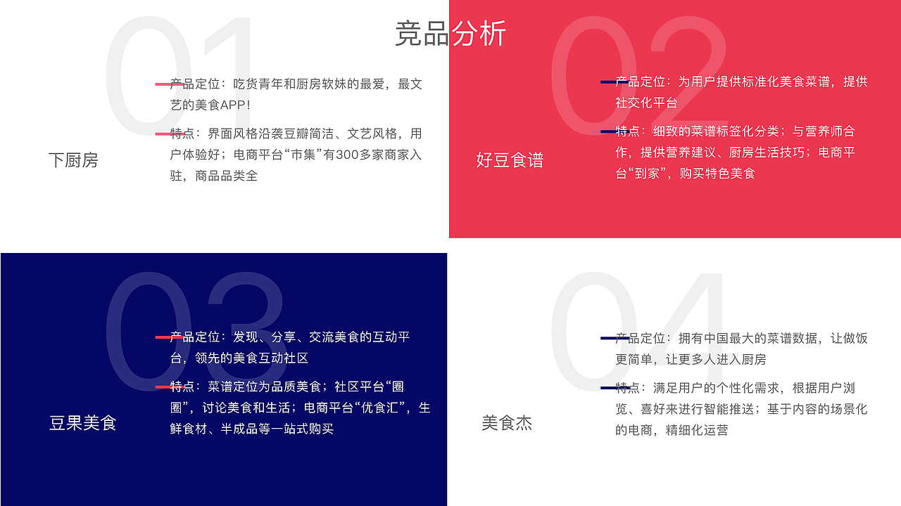致美食（图ZMTEzNzU2Nzk2） - APP界面 - 站酷设计师呜咕嘛哈原创素材 - 站酷ZCOOL