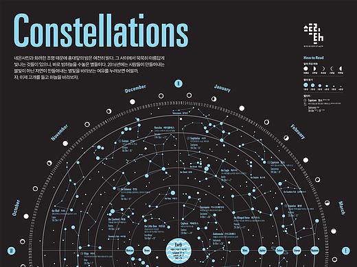 2015_12_星座_Constellations
