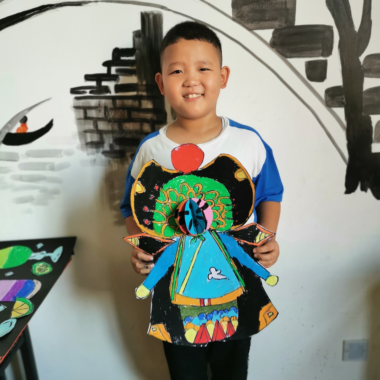 儿童绘画培训(二)