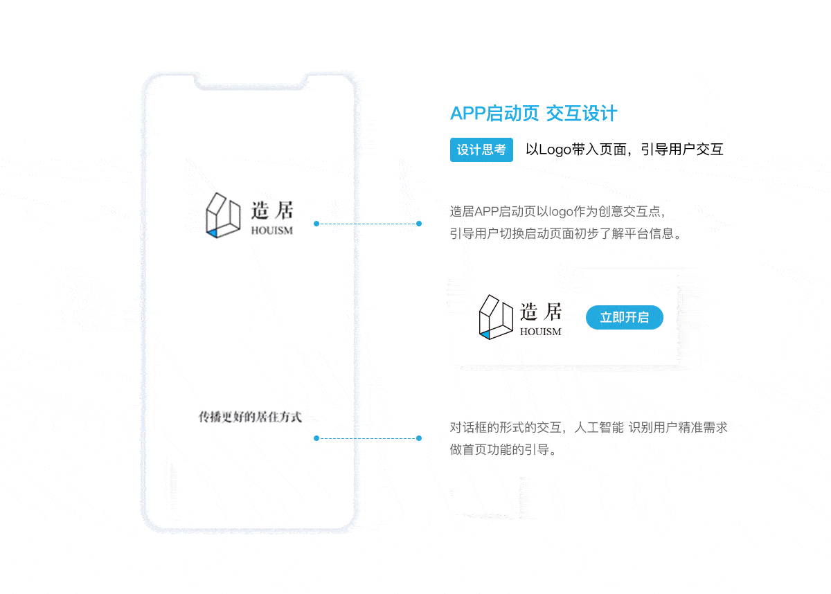項(xiàng)目7（圖ZMTQzMDQ3OTQw） - APP界面 - 站酷設(shè)計(jì)師fly718原創(chuàng)素材 - 站酷ZCOOL